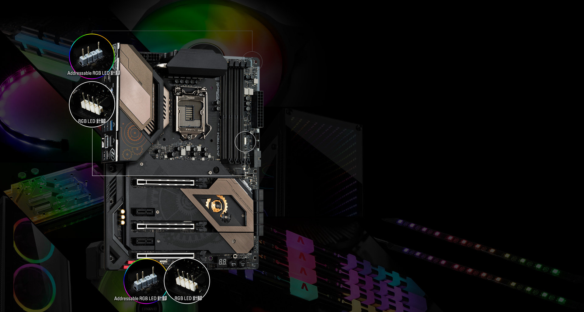 Polychrome LED(SL-aura)